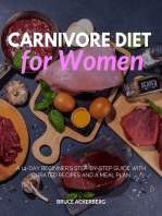 Carnivore Diet for Women