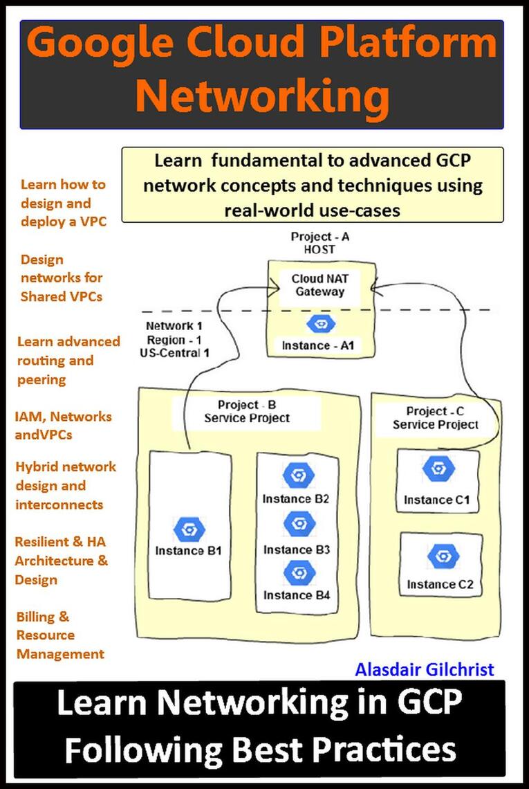 Google Cloud Platform - Networking by alasdair gilchrist (Ebook) - Read ...