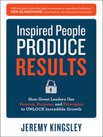 Inspired People Produce Results