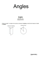 Angles