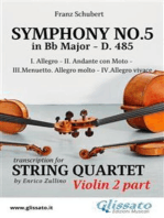 Violin II part