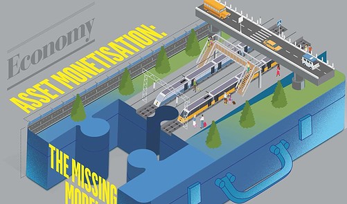 Asset Monetisation: The Missing Model - Business Today | Everand