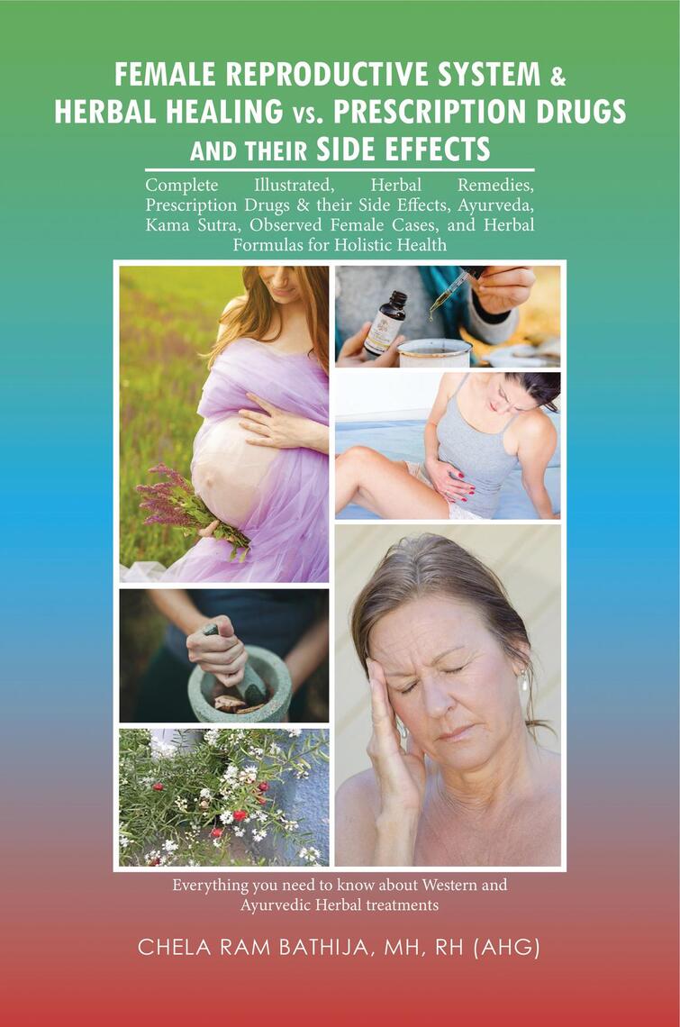 Female Reproductive System & Herbal Healing Vs. Prescription Drugs and ...