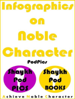 Infographics on Noble Character