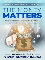 The Money Matters: INVESTMENTS