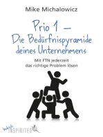 Prio 1 – Die Bedürfnispyramide deines Unternehmens: Mit Fix This Next jederzeit das richtige Problem lösen