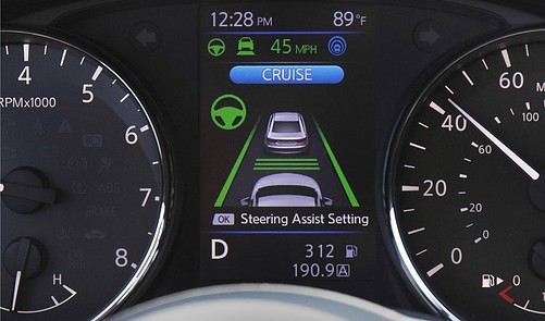 Demystifying Advanced Driver Aids In New Vehicles - TechLife News | Everand