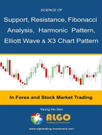 Science Of Support, Resistance, Fibonacci Analysis, Harmonic Pattern, Elliott Wave and X3 Chart Pattern