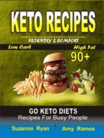 Keto Recipes