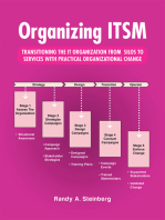 Organizing Itsm