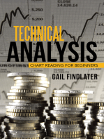 Technical Analysis: Chart Reading for Beginners