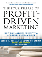 The Four Pillars of Profit-Driven Marketing