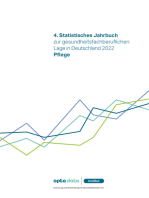 4. Statistisches Jahrbuch zur gesundheitsfachberuflichen Lage in Deutschland 2022: Pflege