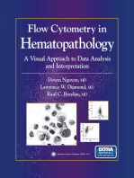 Flow Cytometry in Hematopathology: A Visual Approach to Data Analysis and Interpretation