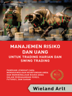 Manajemen Risiko Dan Uang Untuk Trading Harian Dan Swing Trading