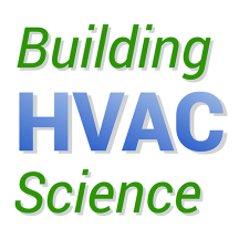 Building HVAC Science