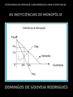 Estruturas De Mercado, Concorrência E Bem-estar Social