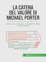 La catena del valore di Michael Porter: Sbloccate il vantaggio competitivo della vostra azienda