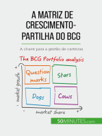 A matriz de crescimento-partilha do BCG