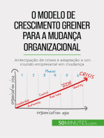 O Modelo de Crescimento Greiner para a mudança organizacional: Antecipação de crises e adaptação a um mundo empresarial em mudança