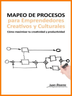 Mapeo de Procesos para Emprendedores Creativos y Culturales: Cómo maximizar tu creatividad y productividad