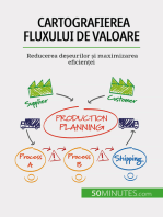 Cartografierea fluxului de valoare: Reducerea deșeurilor și maximizarea eficienței