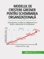 Modelul de creștere Greiner pentru schimbarea organizațională: Anticiparea crizelor și adaptarea la o lume a afacerilor în schimbare