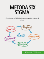 Metoda Six Sigma: Creșterea calității și consecvenței afacerii dvs.