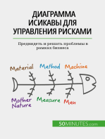 Диаграмма Исикавы для управления рисками: Предвидеть и решать проблемы в рамках бизнеса