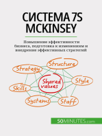 Система 7S McKinsey: Повышение эффективности бизнеса, подготовка к изменениям и внедрение эффективных стратегий