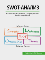 SWOT-анализ