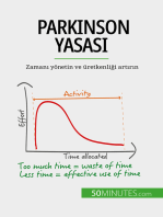 Parkinson Yasası: Zamanı yönetin ve üretkenliği artırın