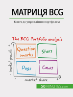 Матриця BCG: теорія та застосування: Ключ до управління портфелем