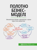 Полотно бізнес-моделі: Нехай ваш бізнес процвітає з цією простою моделлю