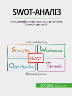 SWOT-аналіз: Важливий інструмент для розробки бізнес-стратегій