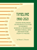 Timeline 1900-2021