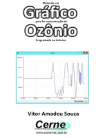 Plotando Um Gráfico Para Ler Concentração De Ozônio Programado No Arduino