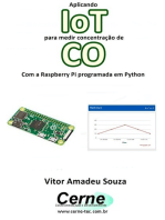 Aplicando Iot Para Medir Concentração De Co Com A Raspberry Pi Programada Em Python