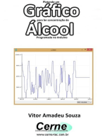 Plotando Um Gráfico Para Ler Concentração De Álcool Programado No Arduino