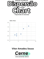 Plotando Um Gráfico De Dispersão No Google Chart Programado Em Javascript