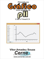 Plotando Um Gráfico Para Medição De Ph Com O Visual C#