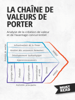 La Chaîne De Valeurs De Porter: Analyse de la création de valeur et de l'avantage concurrentiel