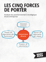 Les Cinq Forces De Porter: Analyse du positionnement stratégique d'une entreprise