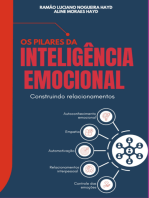 Os 5 Pilares Da Inteligência Emocional