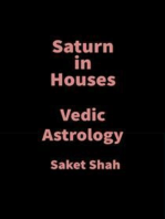 Saturn in Houses