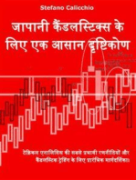 जापानी कैंडलस्टिक्स के लिए एक आसान दृष्टिकोण: टेक्निकल एनालिसिस की सबसे प्रभावी रणनीतियों और कैंडलस्टिक ट्रेडिंग के लिए प्रारंभिक मार्गदर्शिका।