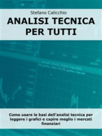 Analisi tecnica per tutti: Come usare le basi dell’analisi tecnica per leggere i grafici e capire meglio i mercati finanziari