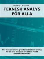 Teknisk analys för alla: Hur man använder grunderna i teknisk analys för att läsa diagram och bättre förstå finansmarknaderna