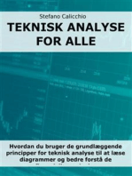 Teknisk analyse for alle: Hvordan du bruger de grundlæggende principper for teknisk analyse til at læse diagrammer og bedre forstå de finansielle markeder