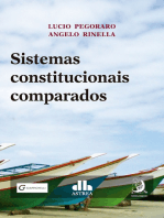 Sistemas constitucionais comparados